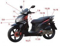 F22 - ΠΛΑΣΤΙΚΑ & ΑΥΤΟΚΟΛ. ΓΙΑ SR-50 NCG ΜΑΥΡΟ (BK5560)